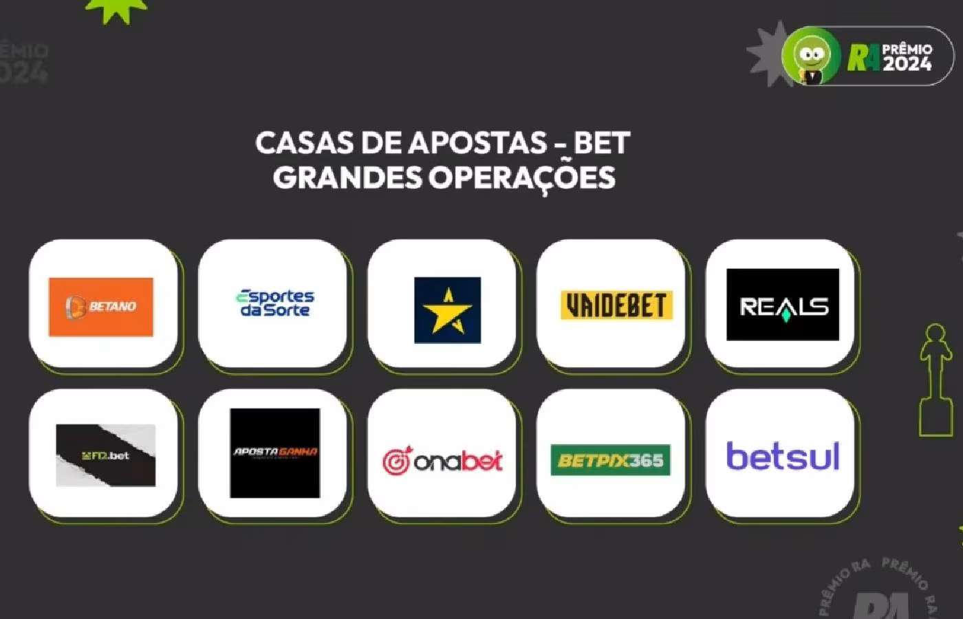Prêmio Reclame AQUI conta com 16 casas de apostas finalistas; confira quais 
