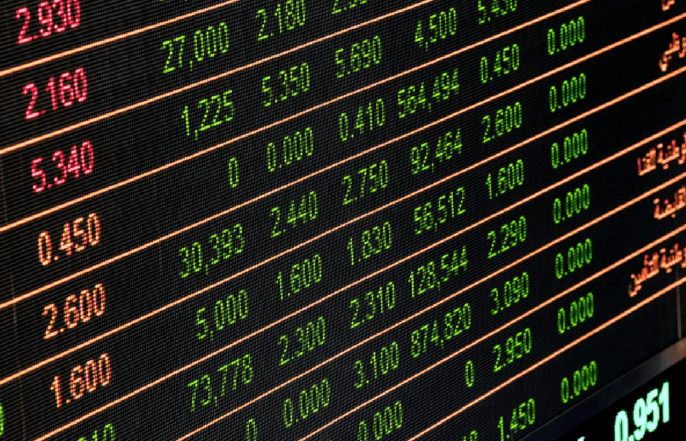 Golden Matrix aumenta em 219% a receita de 2022