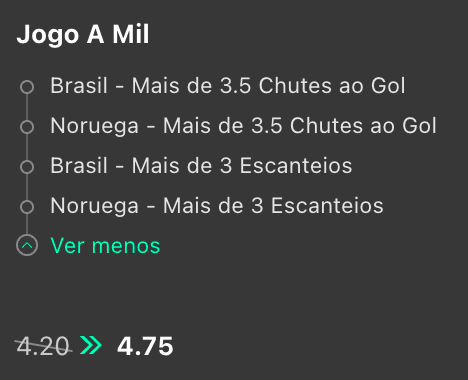 aposta noruega