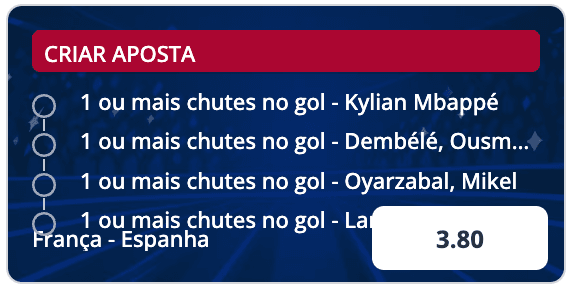 apostar cotas aumentadas 1