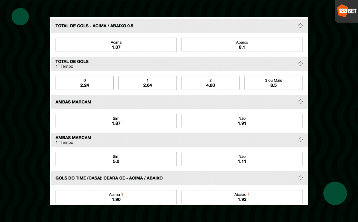 188bet total de gols