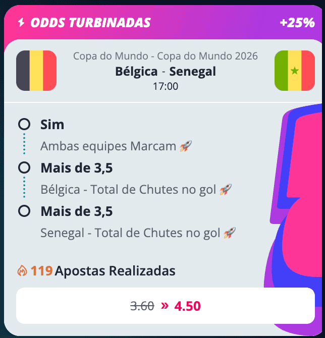 bp ousado