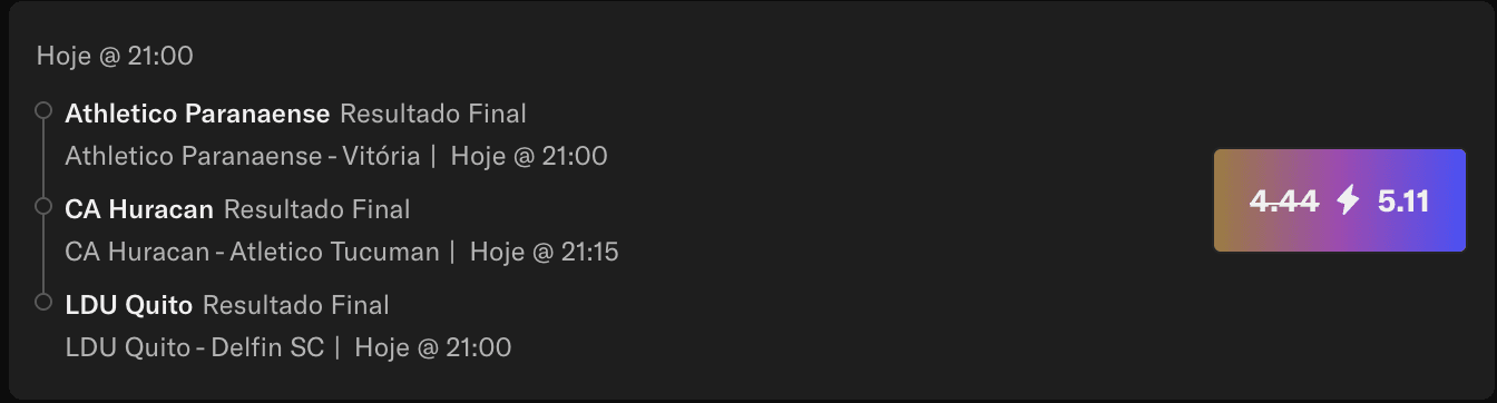 odds turbinadas copa do brasil