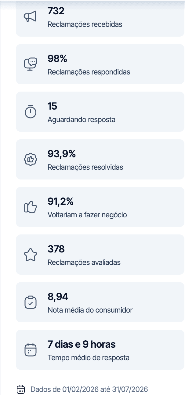 reclame aqui betmgm