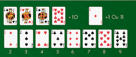 blackjack
