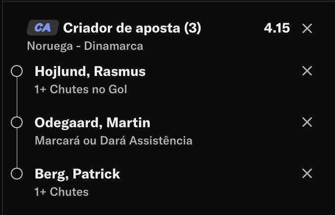APOSTAR NORUEGA VENCER