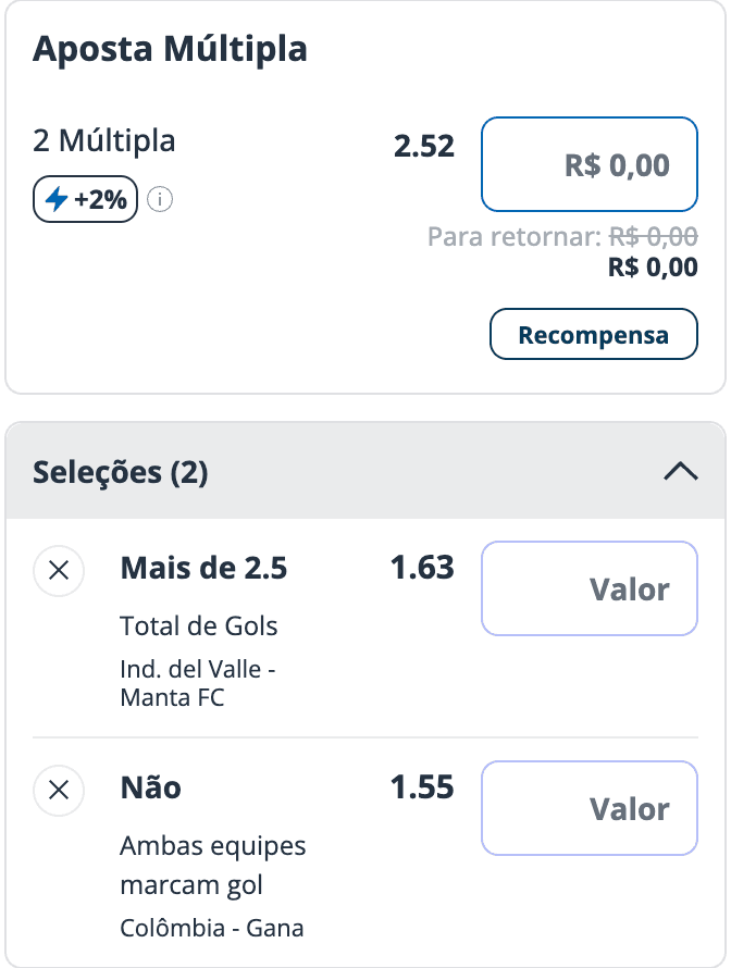 bp conservador