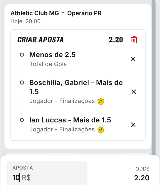 bp conservador
