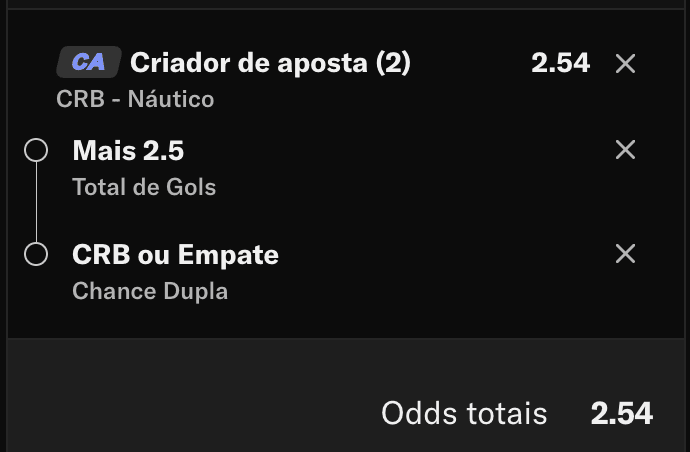 bp conservador
