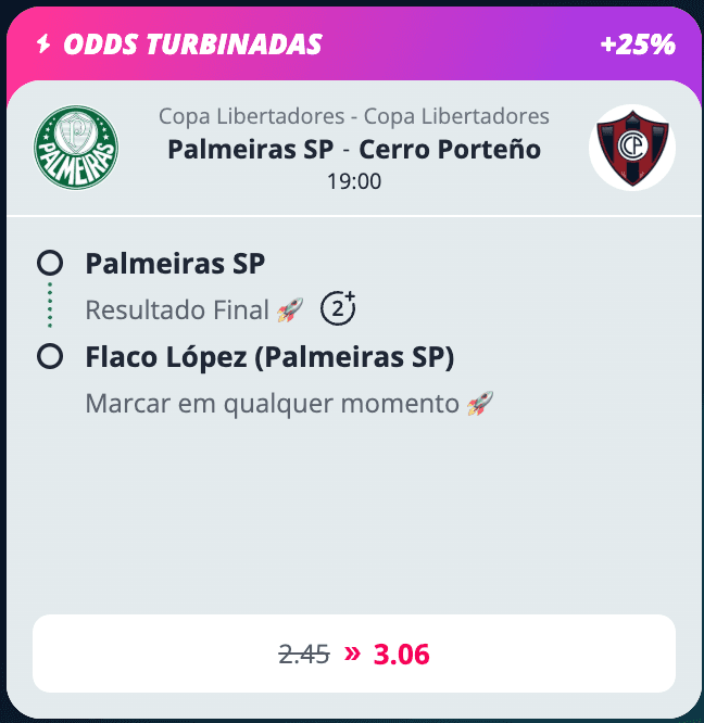 apostar palmeiras cerro porteno