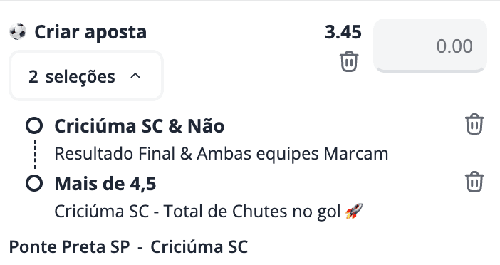 bp moderado