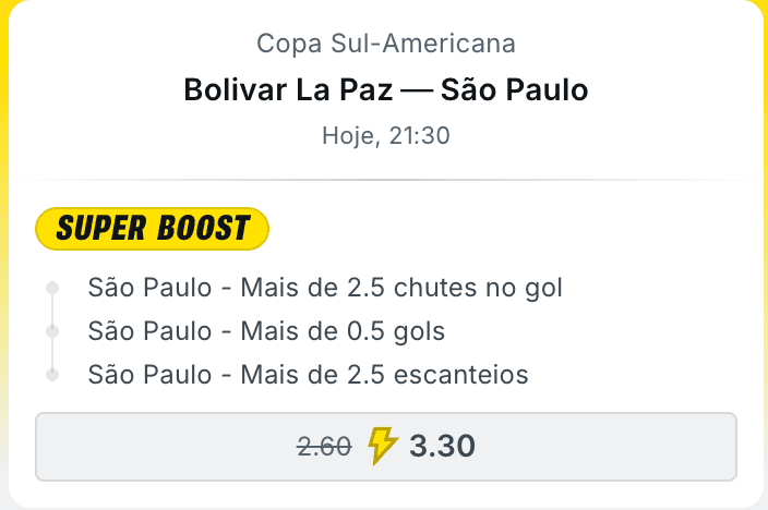 bp moderado