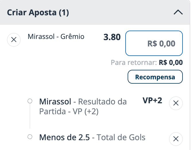 bp moderado