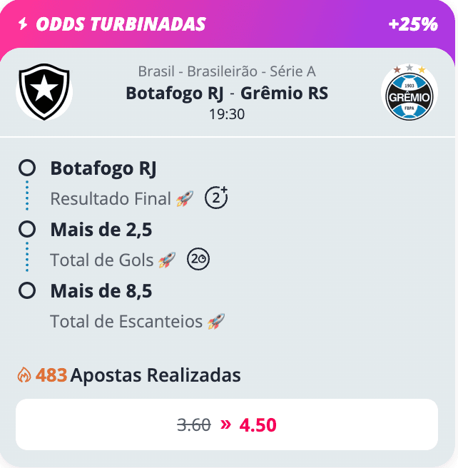 apostar botafogo gremio