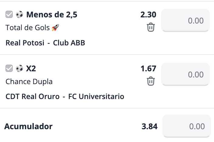 bp ousado