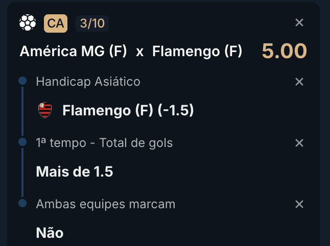 apostar brasileirao feminino