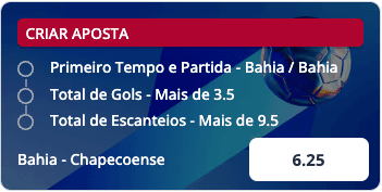 bp ousado 17.7