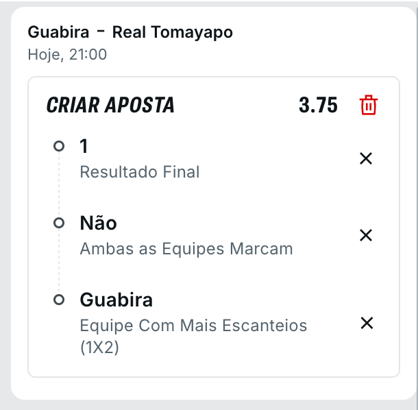 bp ousado 4.8
