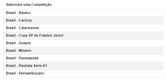 campeonatos estaduais betfair