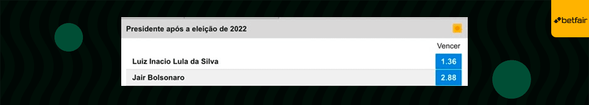 odds candidatos betfair