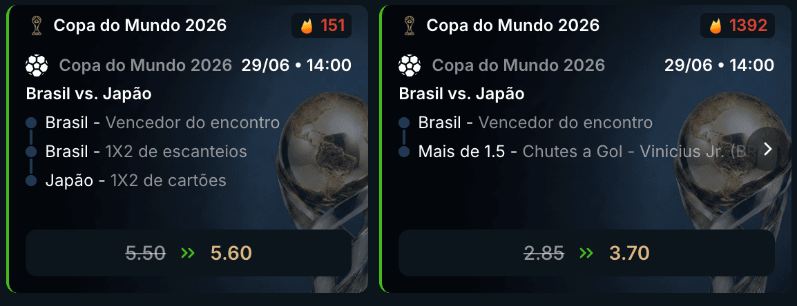 apostar brasil na copa
