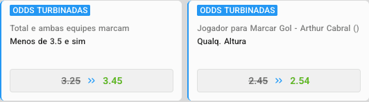 apostar botafogo gremio