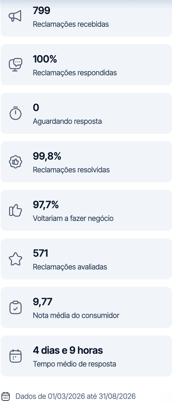 reclame aqui galera bet