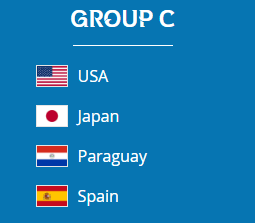 grupo c mundial feminino sub-20