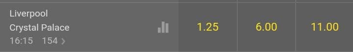 mercado de apostas campeonato ingles