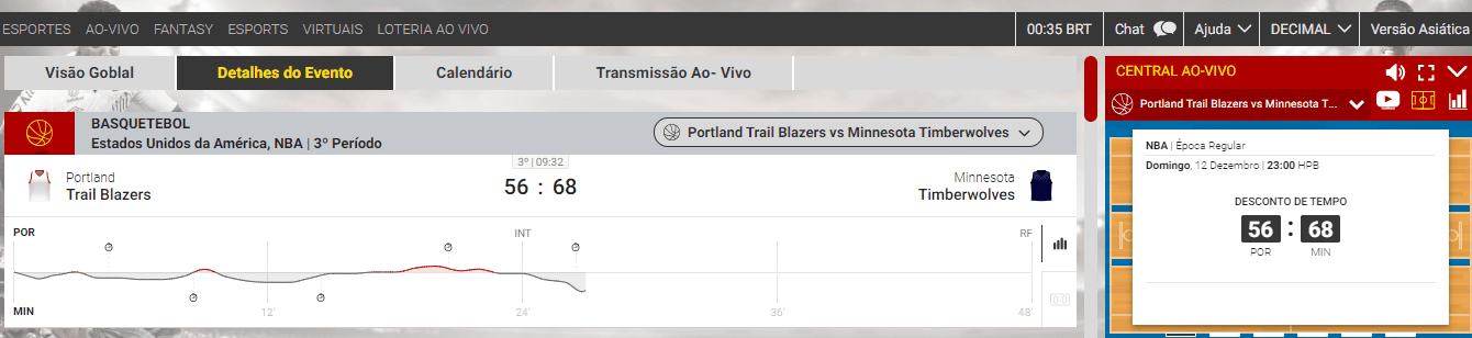 nba ao vivo dafabet