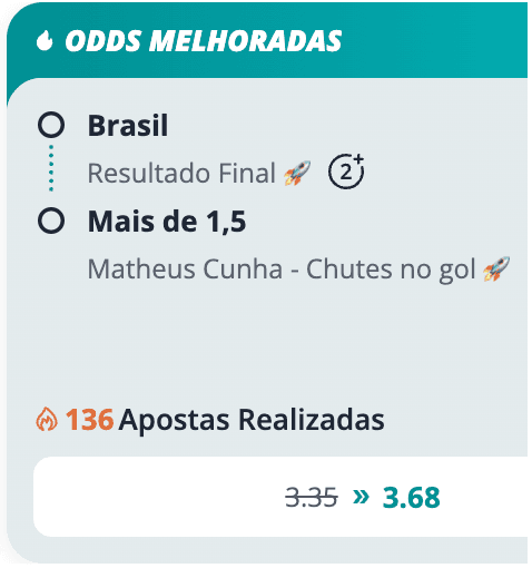 apostar chutes matheus cunha