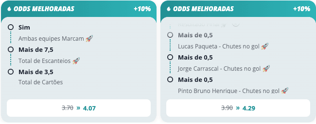 apostar flamengo