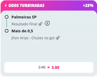 bp moderado
