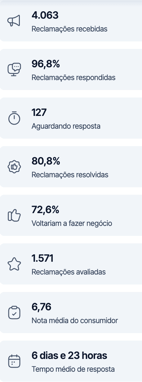 reclame aqui novibet