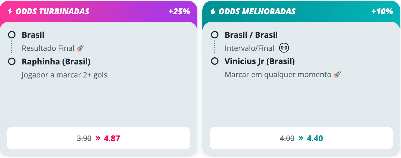 apostar amistoso brasil