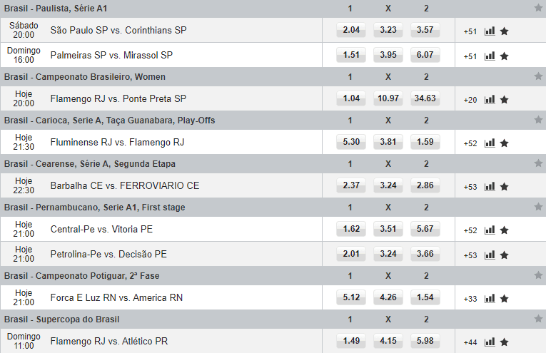 odds brasileirao dafabet