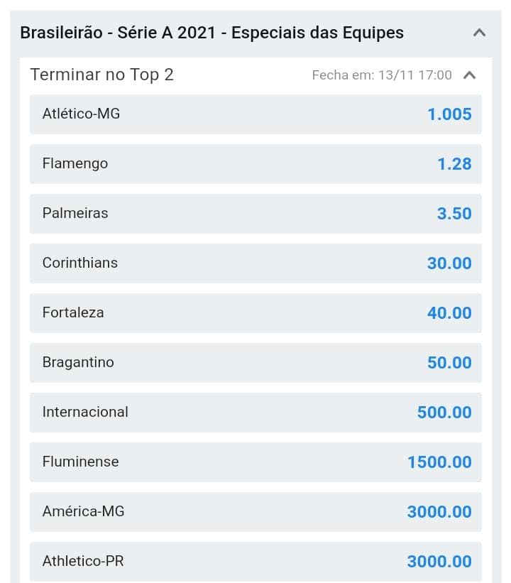 odds top 2 brasileirao