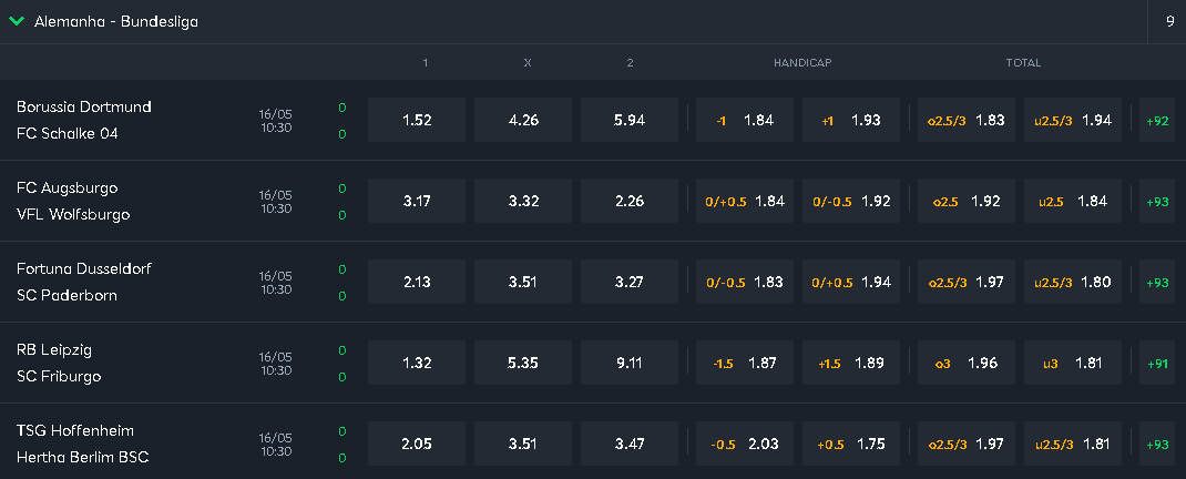 odds bundesliga sportsbet