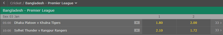 odds criquete vencedor