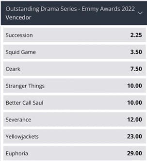 odds betsson melhor serie de drama