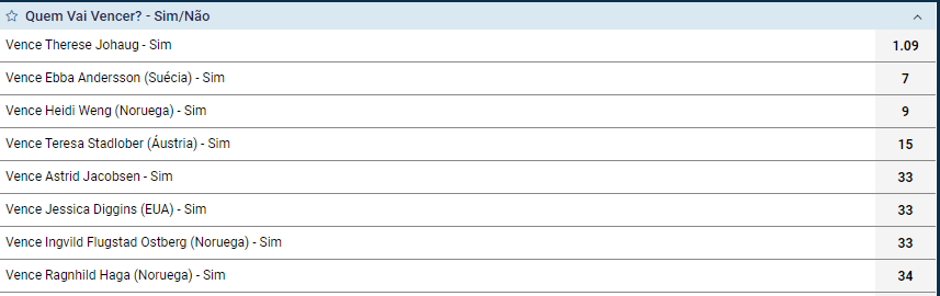 odds vencedor salto em esqui 1xbet