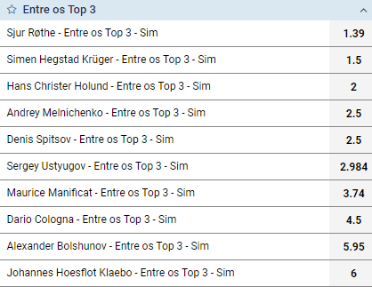 odds podio esqui