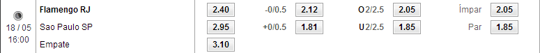 odds flamengo x sp