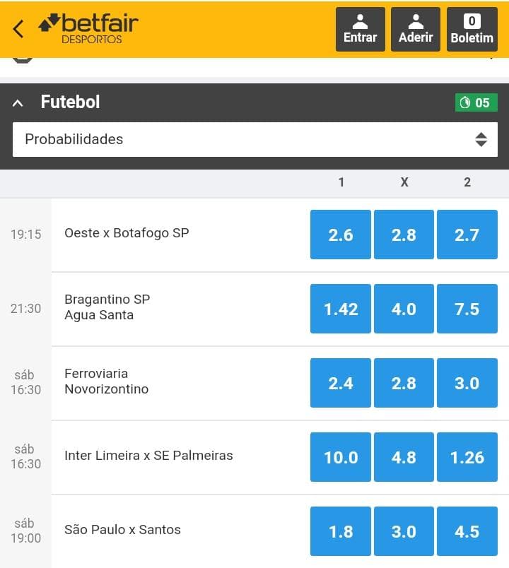 odds futebol betfair