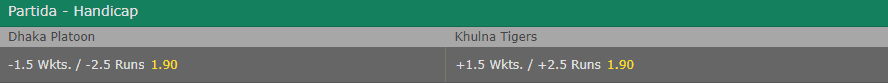 odds handicap criquete