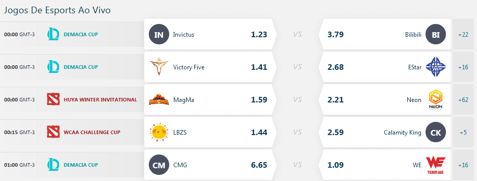 odds lol jogos ao vivo