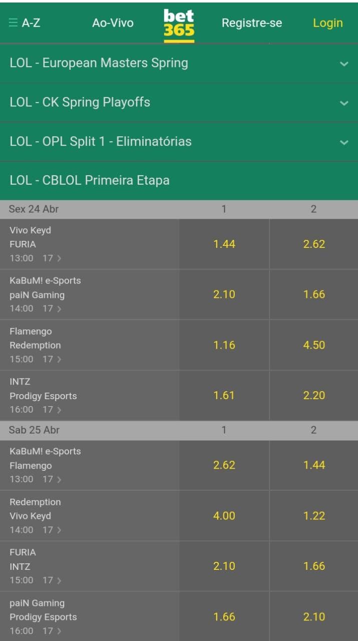 odds bet365 lol