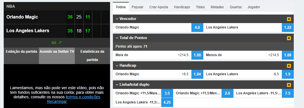 odds nba betfair