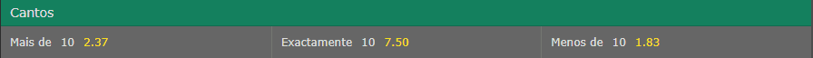 odds numero de cantos
