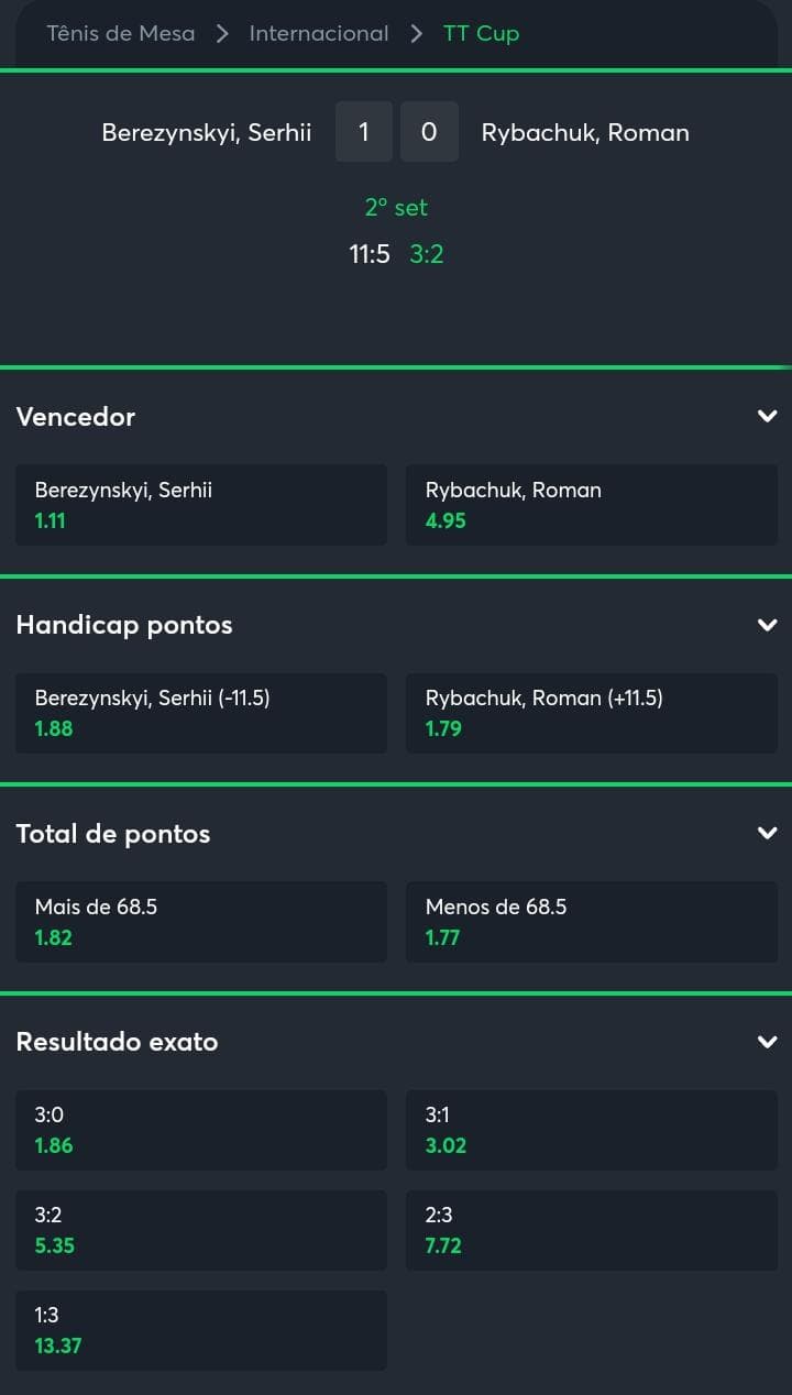 odds tenis de mesa sportsbet